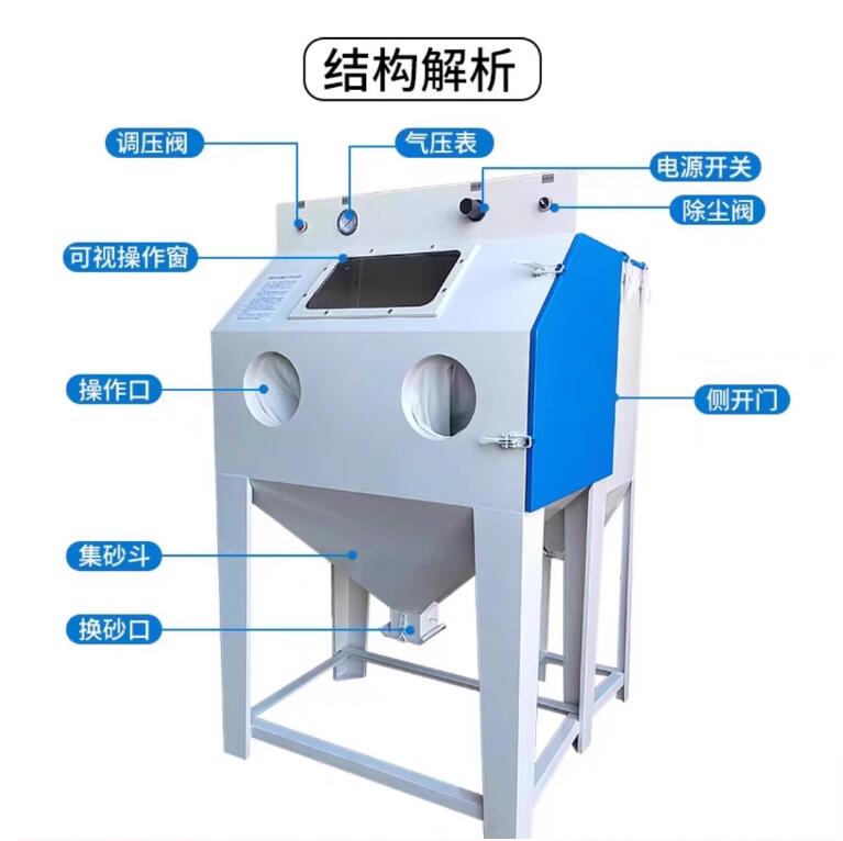 LinzSandblasting machine